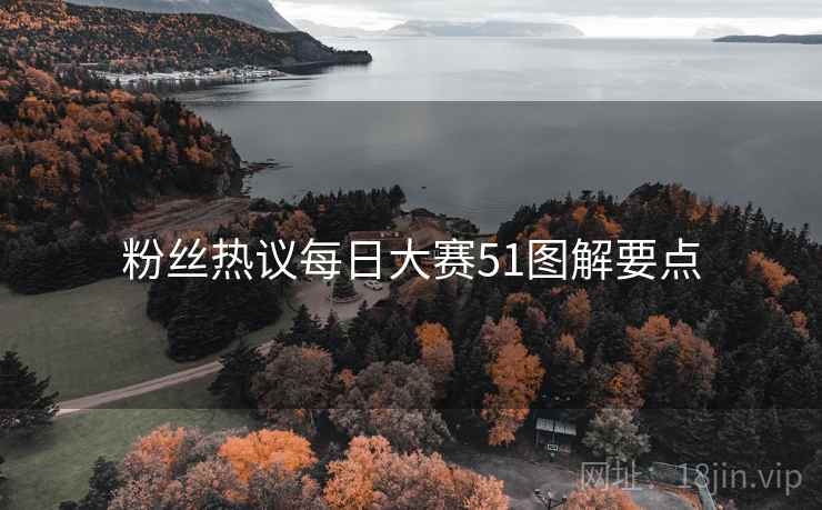 粉丝热议每日大赛51图解要点