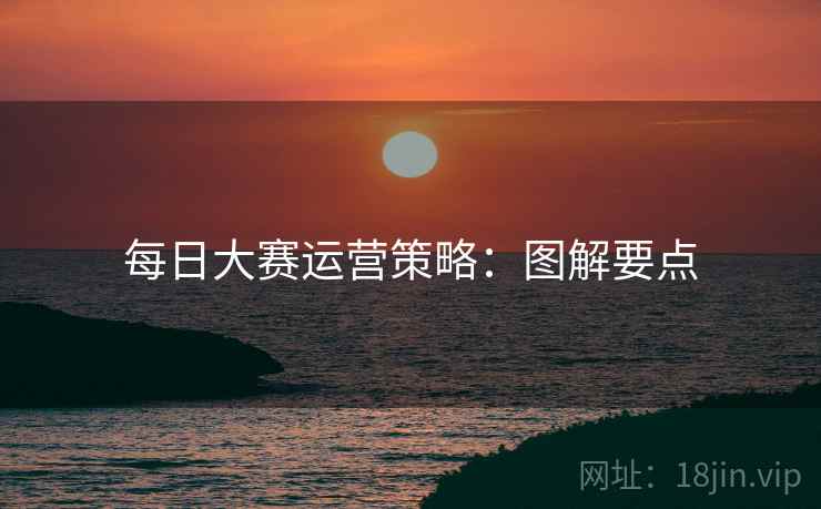 每日大赛运营策略：图解要点